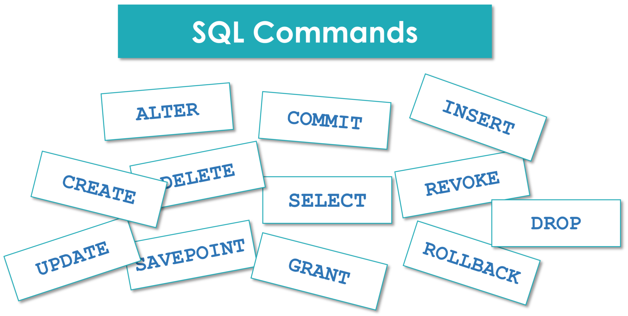 SQL Commands - DATA With BARAA